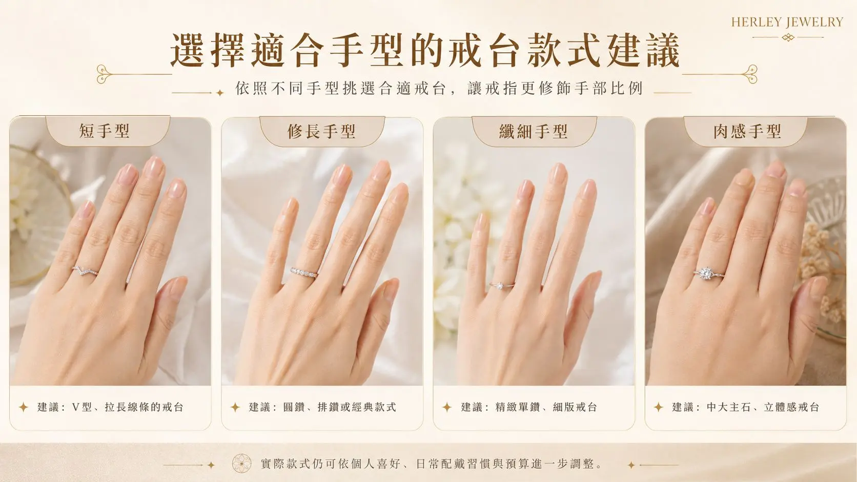 選擇適合手型的戒台款式建議