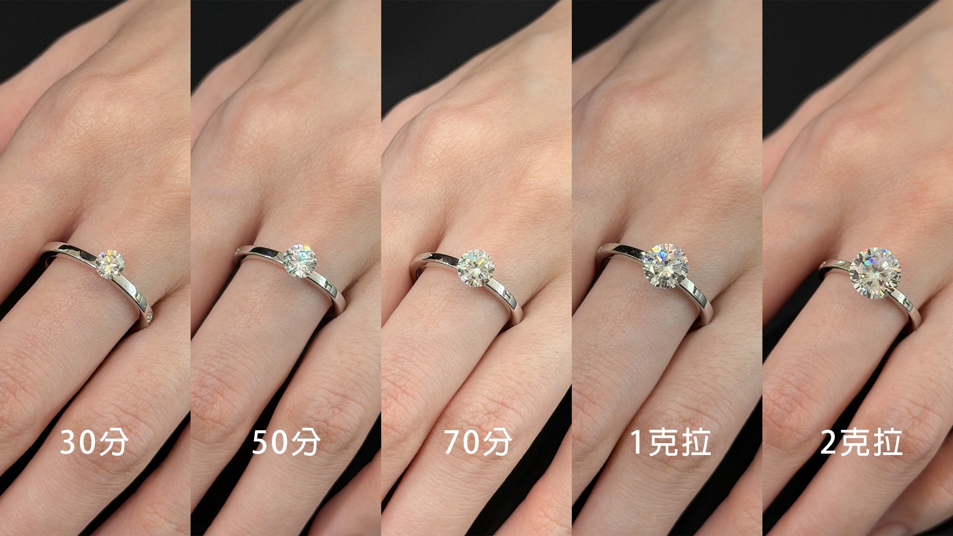 2026 最新求婚戒指價位怎麼抓?30 分、50 分、一克拉鑽戒價格解析 8 30 分、50 分、一克拉鑽戒價錢與大小
