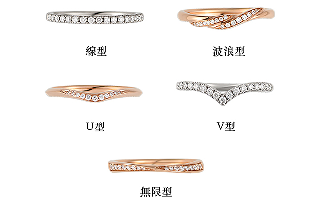 材質紋理 14 手機版 材質紋理 比例與造型線條