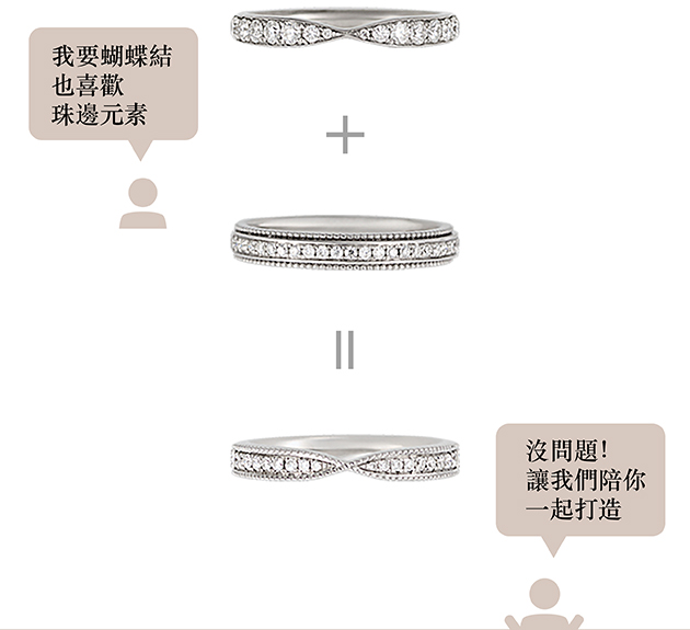 材質紋理 4 手機版 材質紋理2