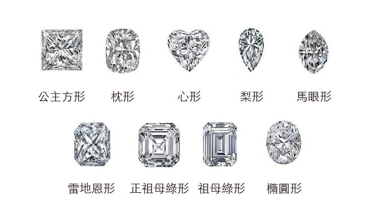 不同形狀的鑽石